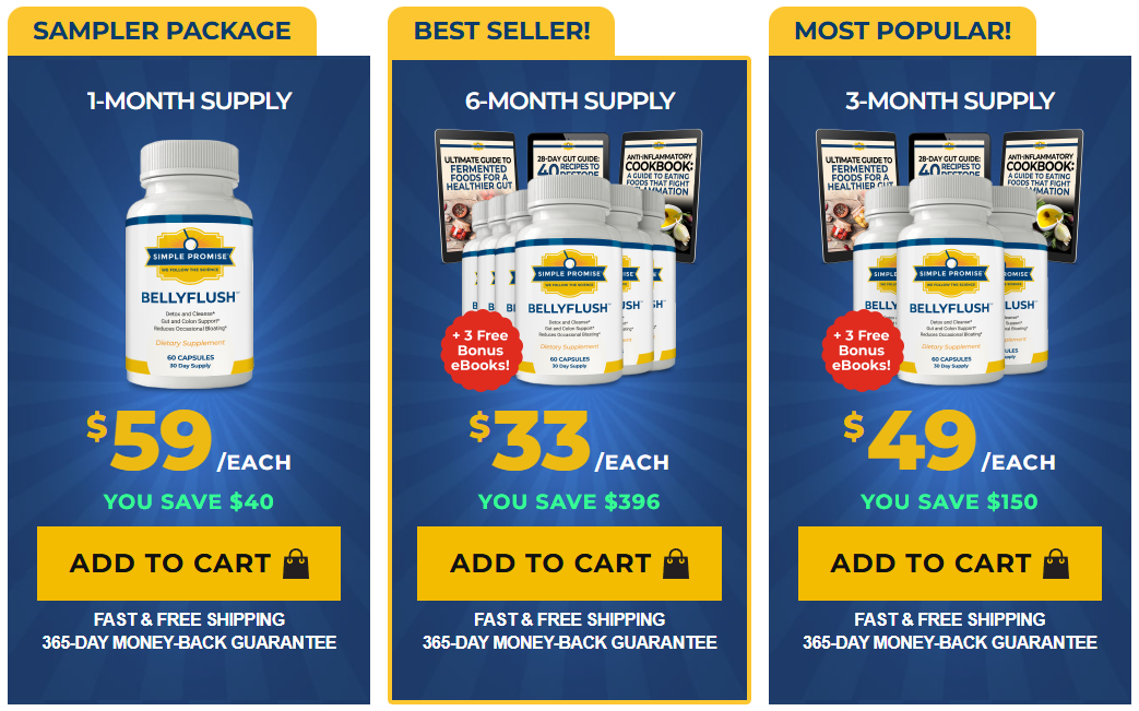 BellyFlush Price 1